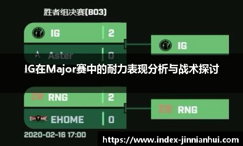 IG在Major赛中的耐力表现分析与战术探讨