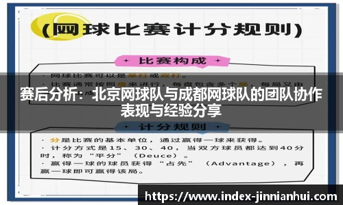 赛后分析：北京网球队与成都网球队的团队协作表现与经验分享